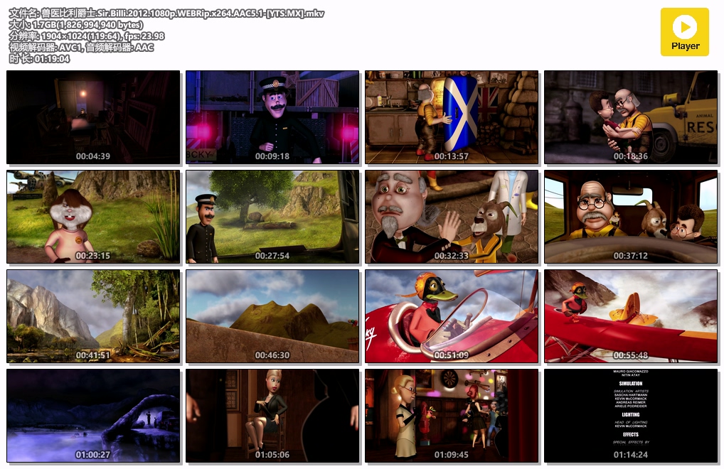 兽医比利爵士.Sir.Billi.2012.1080p.WEBRip.x264.AAC5.1-[YTS.MX].mkv.jpg