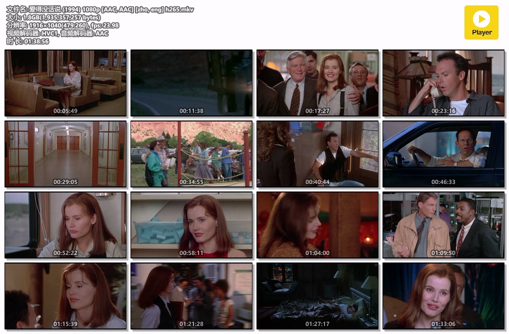 爱得没话说 (1994) 1080p [AAC, AAC] [zho, eng] h265.mkv.jpg