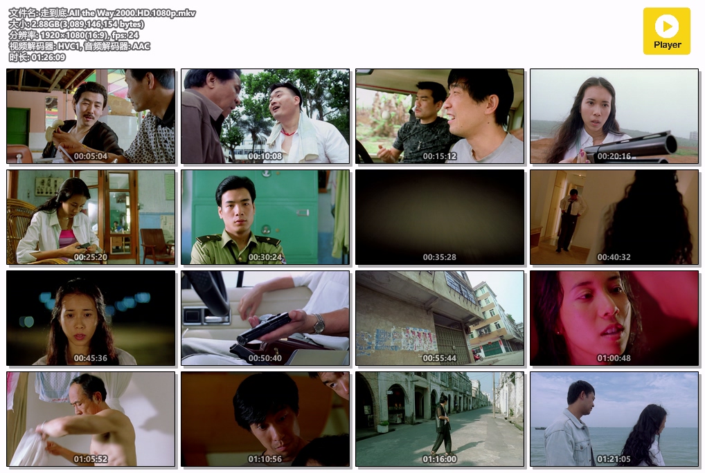 走到底.All the Way.2000.HD.1080p.mkv.jpg