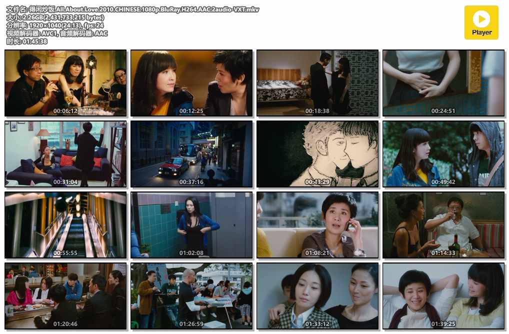 得闲炒饭.All.About.Love.2010.CHINESE.1080p.BluRay.H264.AAC.2audio-VXT.mkv.jpg
