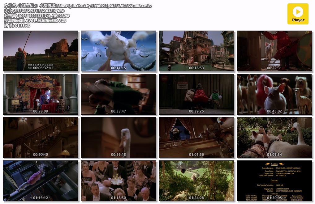 小猪宝贝2：小猪进城.Babe.Pig.in.the.City.1998.592p.X264.AC3.2Audios.mkv.jpg