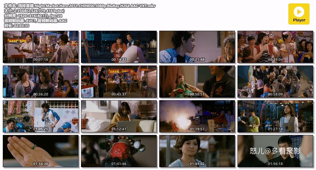 鸡排英雄.Night.Market.Hero.2011.CHINESE.1080p.BluRay.H264.AAC-VXT.mkv.jpg