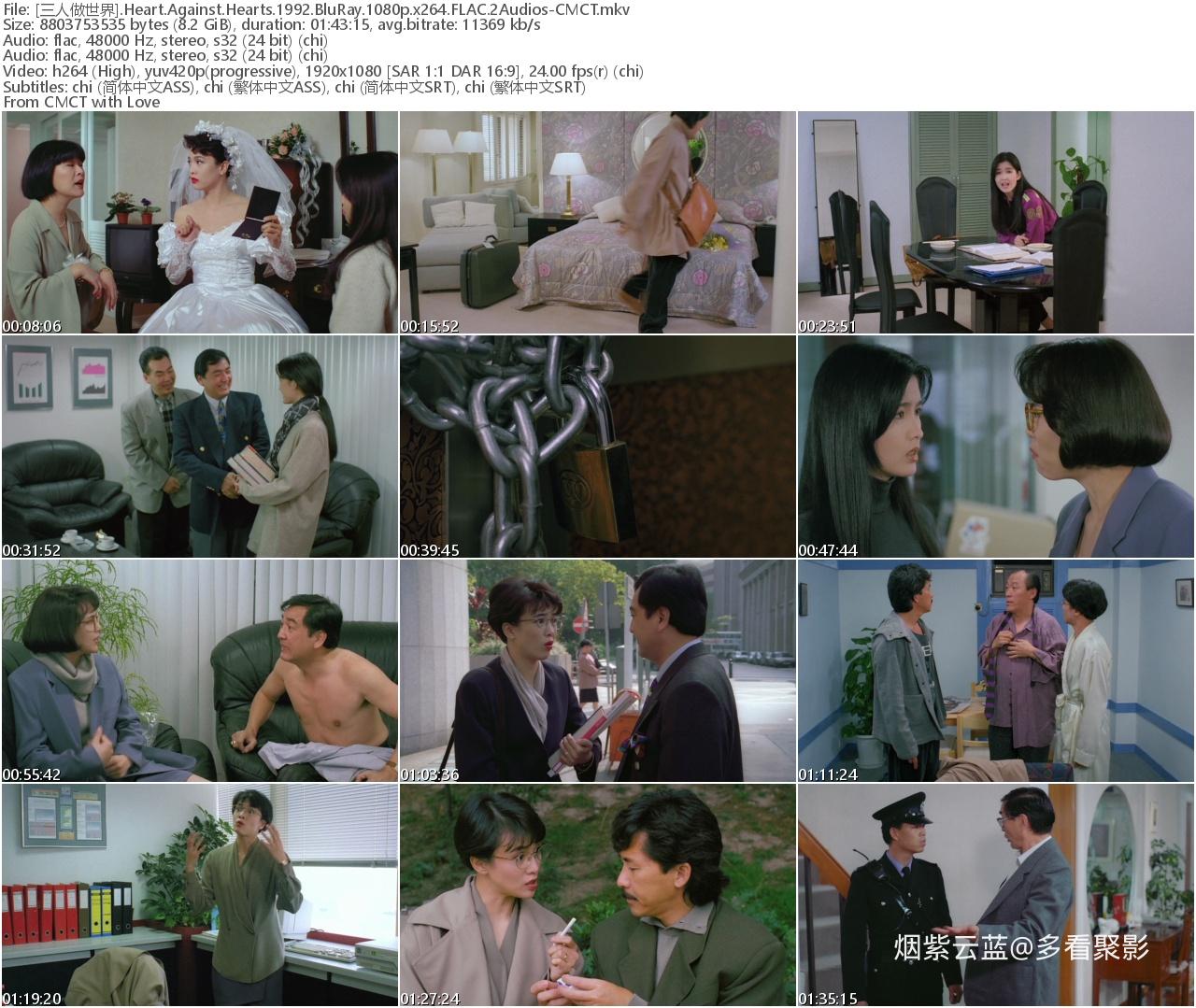 [三人做世界].Heart.Against.Hearts.1992.BluRay.1080p.x264.FLAC.2Audios-CMCT_s.jpg
