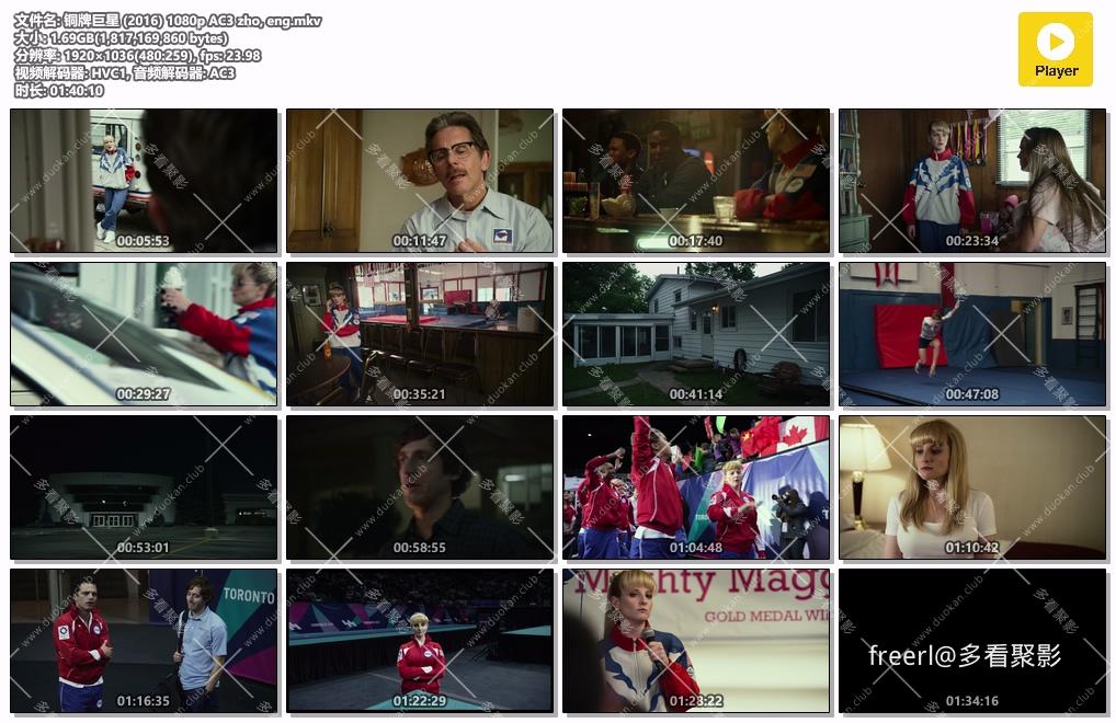 铜牌巨星 (2016) 1080p AC3 zho, eng.mkv.jpg