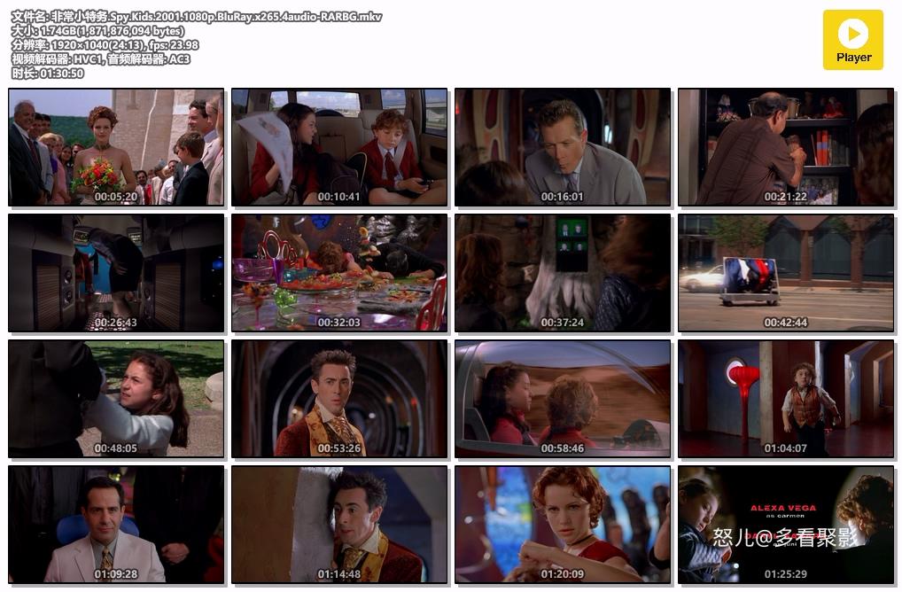 非常小特务.Spy.Kids.2001.1080p.BluRay.x265.4audio-RARBG.mkv.jpg