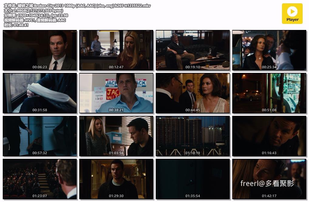 破碎之城 Broken City 2013 1080p [AAC, AAC] [zho, eng] h265 tt1235522.mkv.jpg
