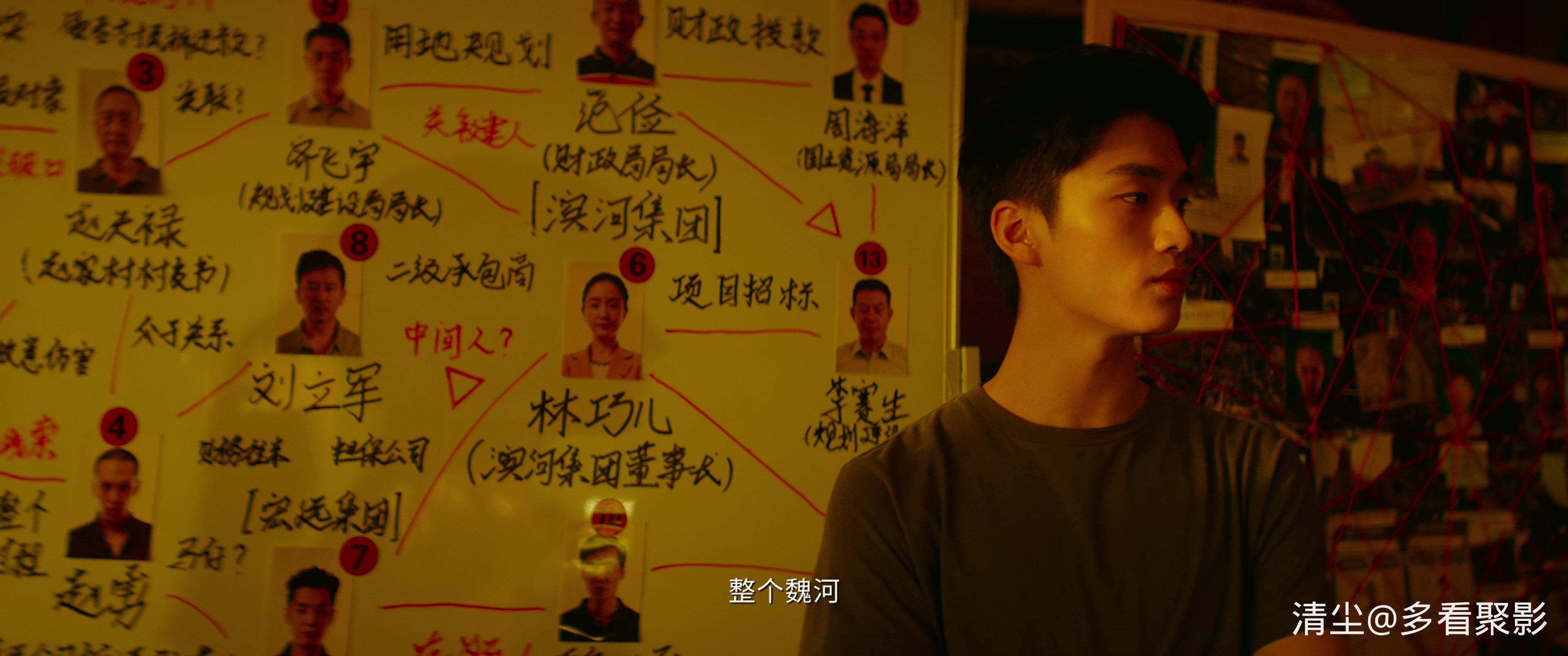 2021 扫黑：决战.mp4_20251026_142420.032.jpg