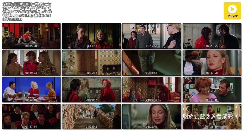 关于我母亲的一切1999.mkv.jpg