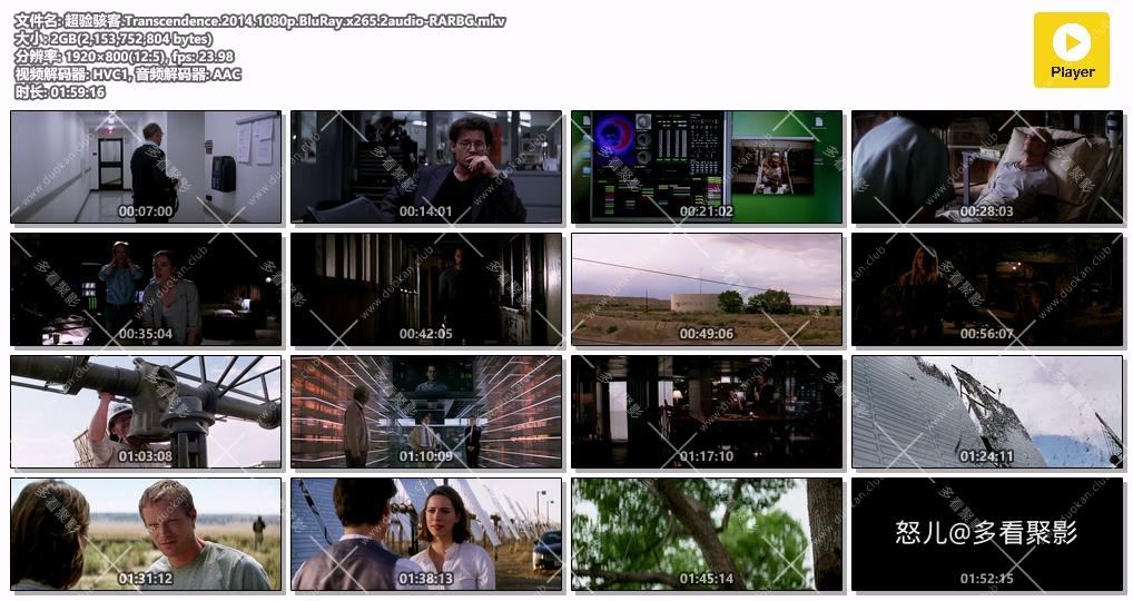 超验骇客.Transcendence.2014.1080p.BluRay.x265.2audio-RARBG.mkv.jpg