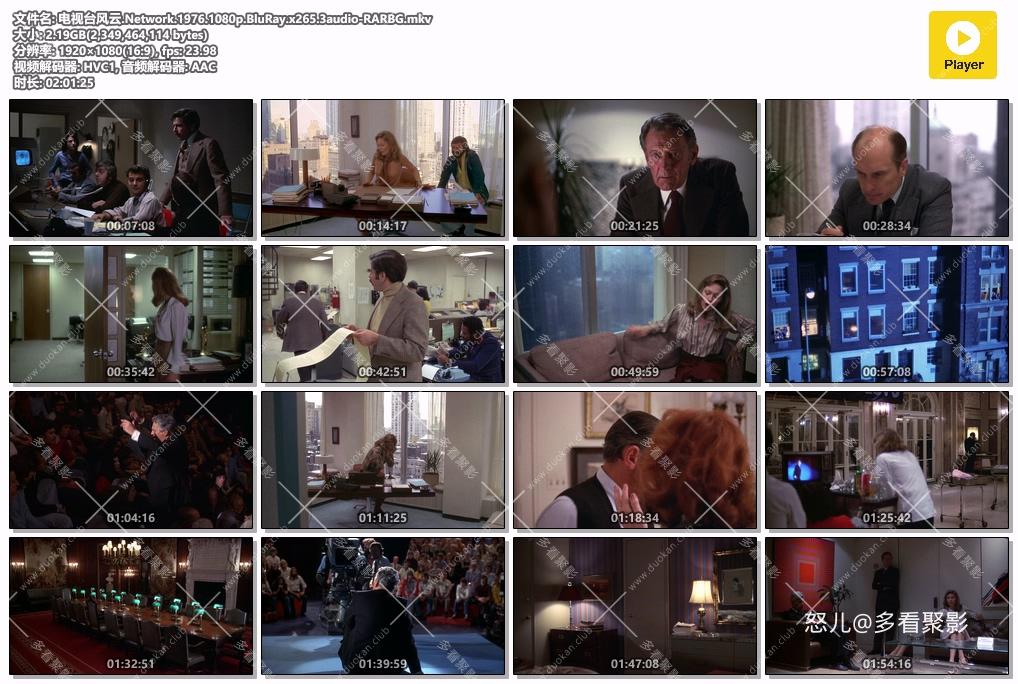 电视台风云.Network.1976.1080p.BluRay.x265.3audio-RARBG.mkv.jpg