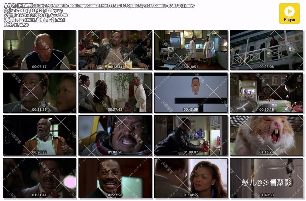 肥佬教授2.Nutty.Professor.II.The.Klumps.2000.REMASTERED.1080p.BluRay.x265.2audio.jpg