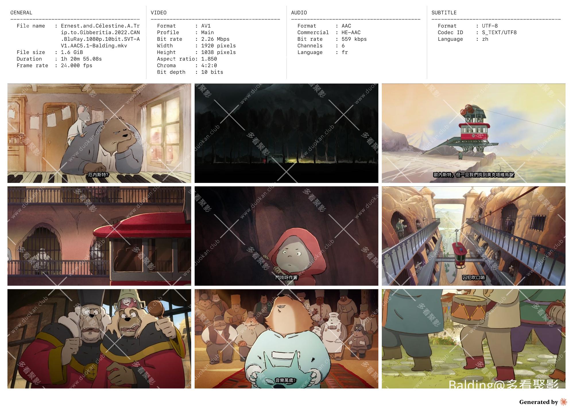 Ernest.and.Célestine.A.Trip.to.Gibberitia.2022.CAN.BluRay.1080p.10bit.SVT-AV1.A.jpg