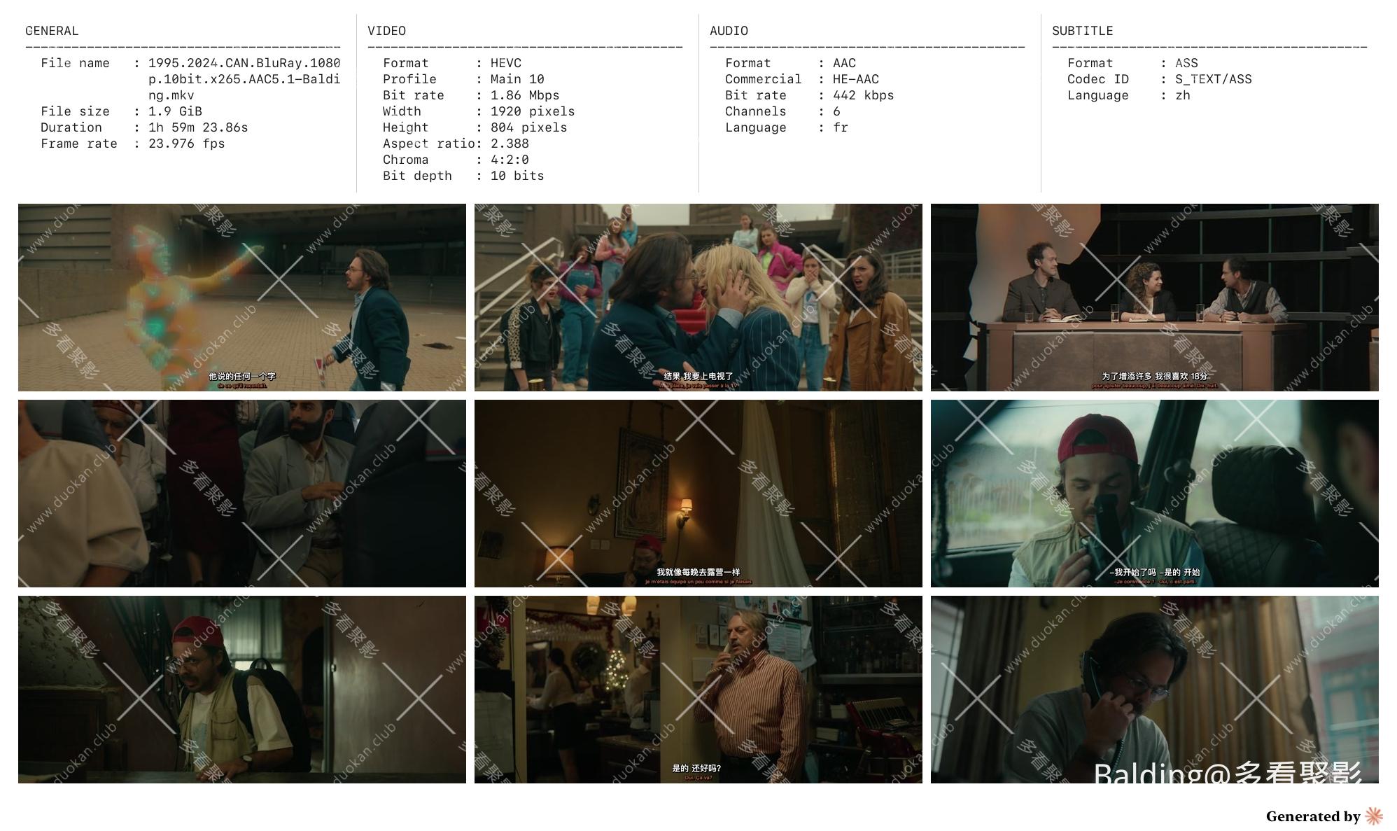 1995.2024.CAN.BluRay.1080p.10bit.x265.AAC5.1-Balding_contact.jpg