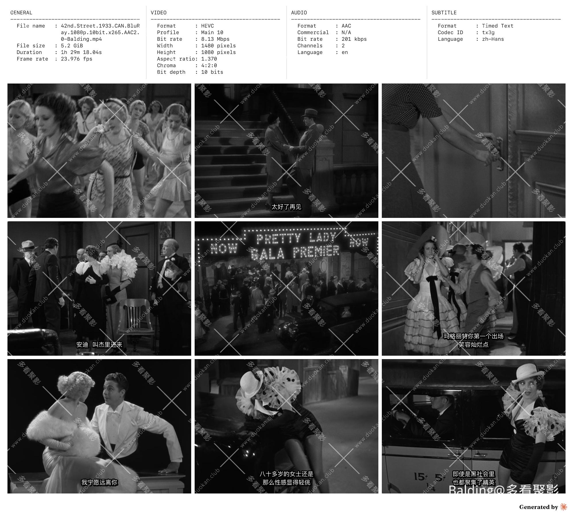 42nd.Street.1933.CAN.BluRay.1080p.10bit.x265.AAC2.0-Balding_contact.jpg